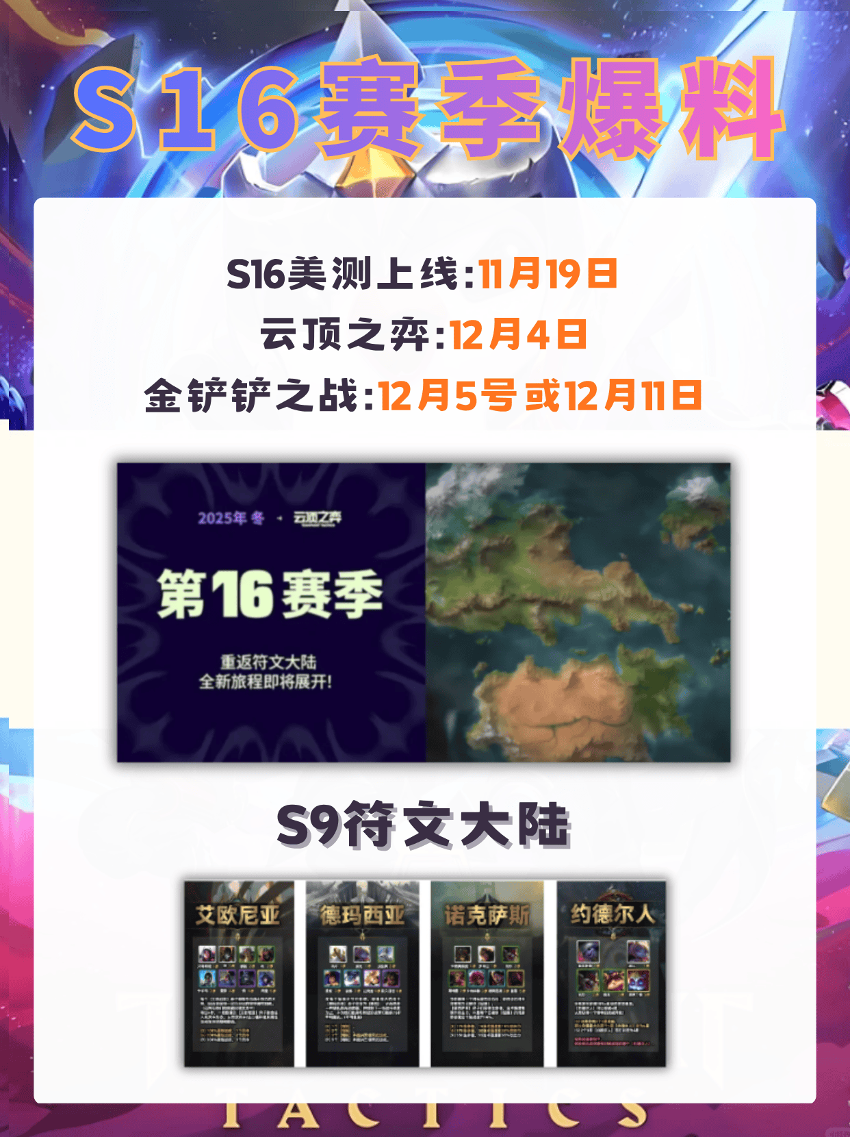手机怎么玩云顶之弈,云顶之弈手游版
