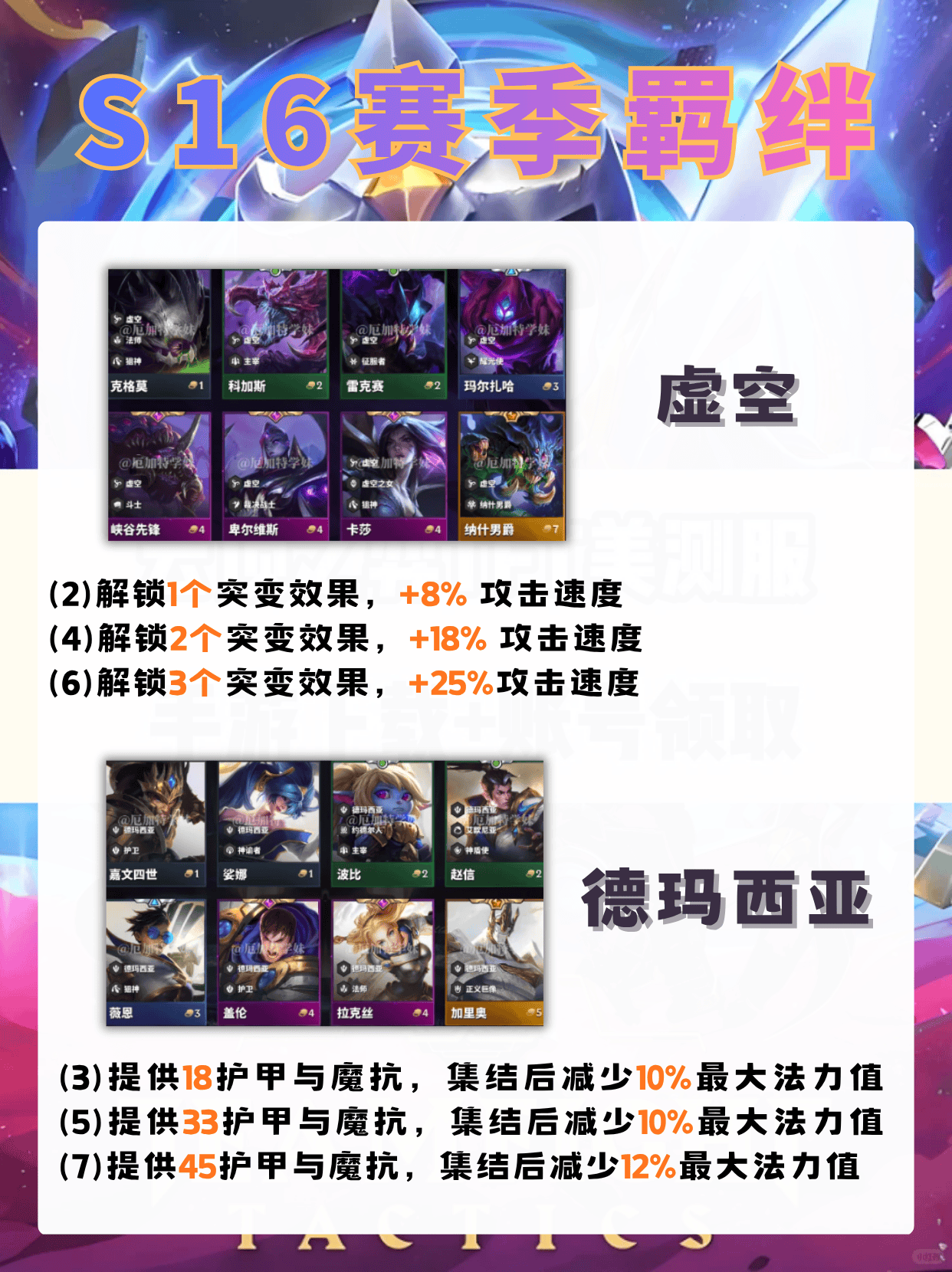 手机怎么玩云顶之弈,云顶之弈手游版