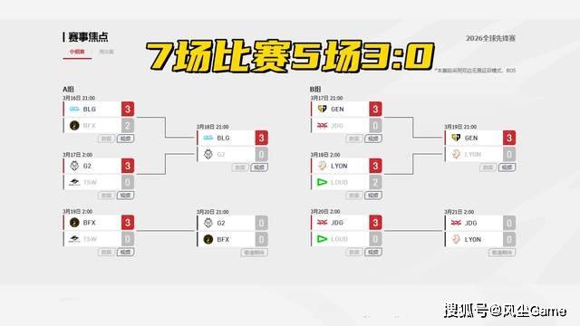 LOL比赛真要凉了?第3赛区彻底摆烂,明年取消线下赛